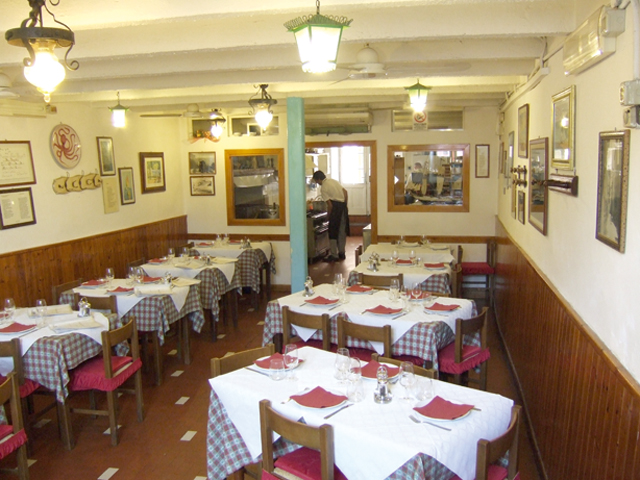 Trattoria Rosellini - Ferie